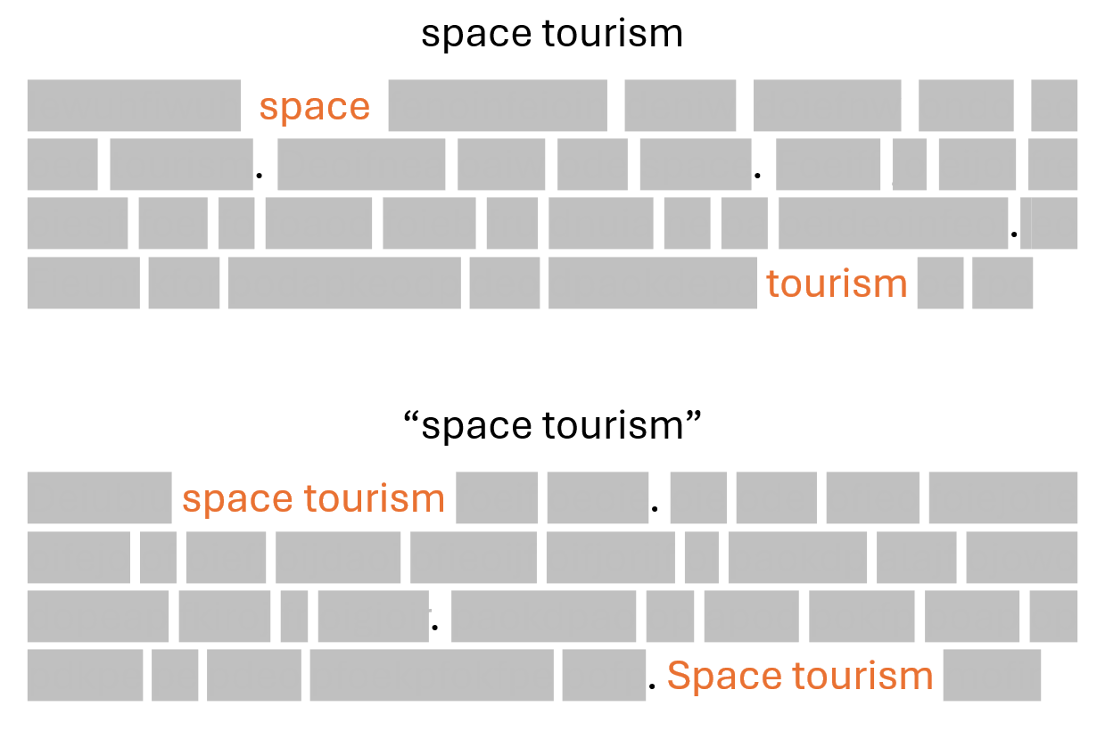Phrase Searching